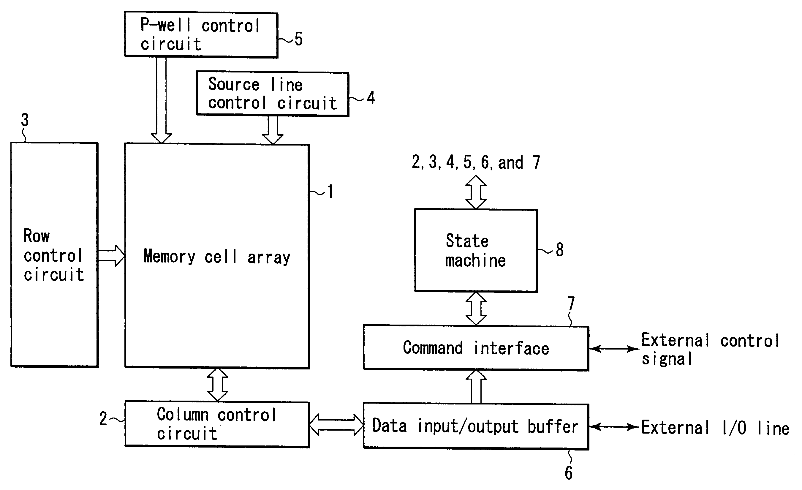 Nonvolatile Semiconductor Memory Device Having Protection Function For ...