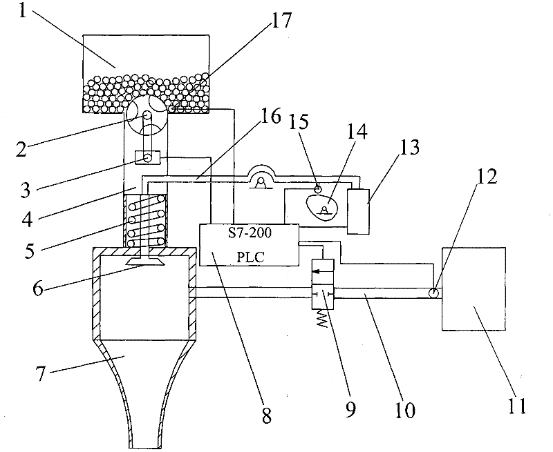 Pneumatic seed shooting mechanism and automatic control method thereof