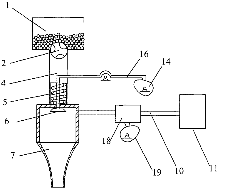 Pneumatic seed shooting mechanism and automatic control method thereof