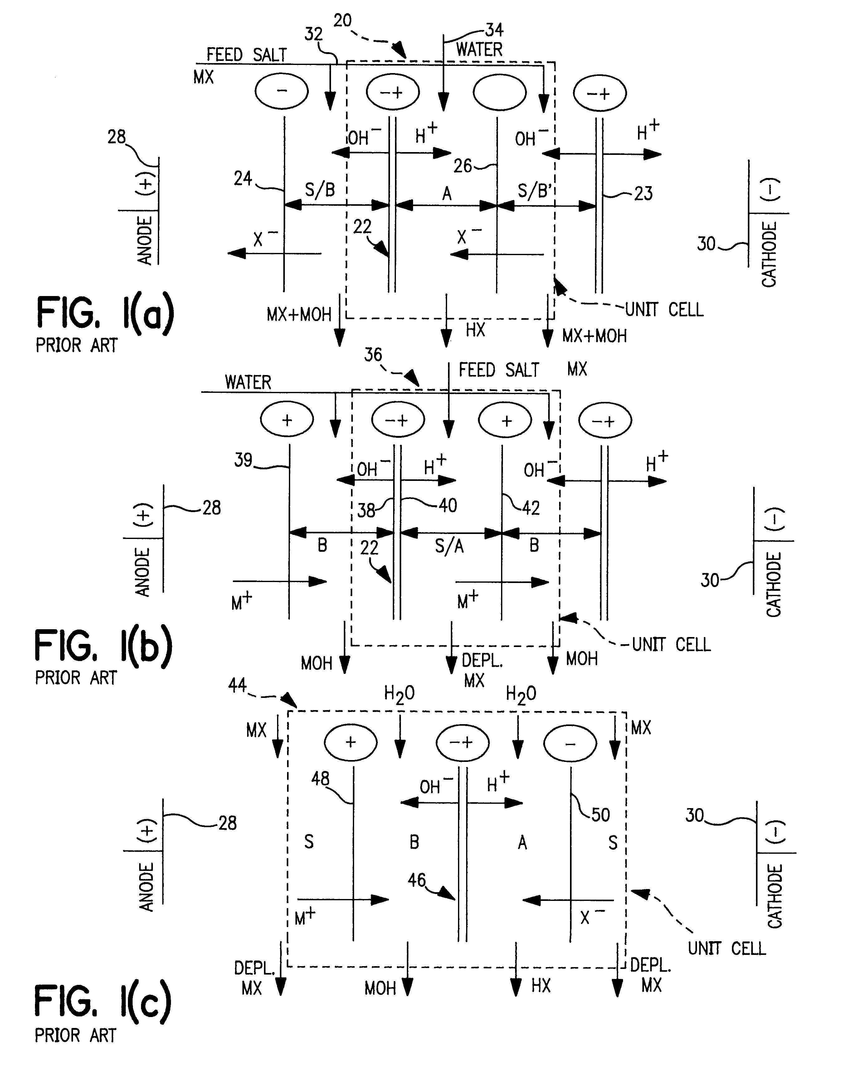 Apparatus and process for electrodialysis of salts