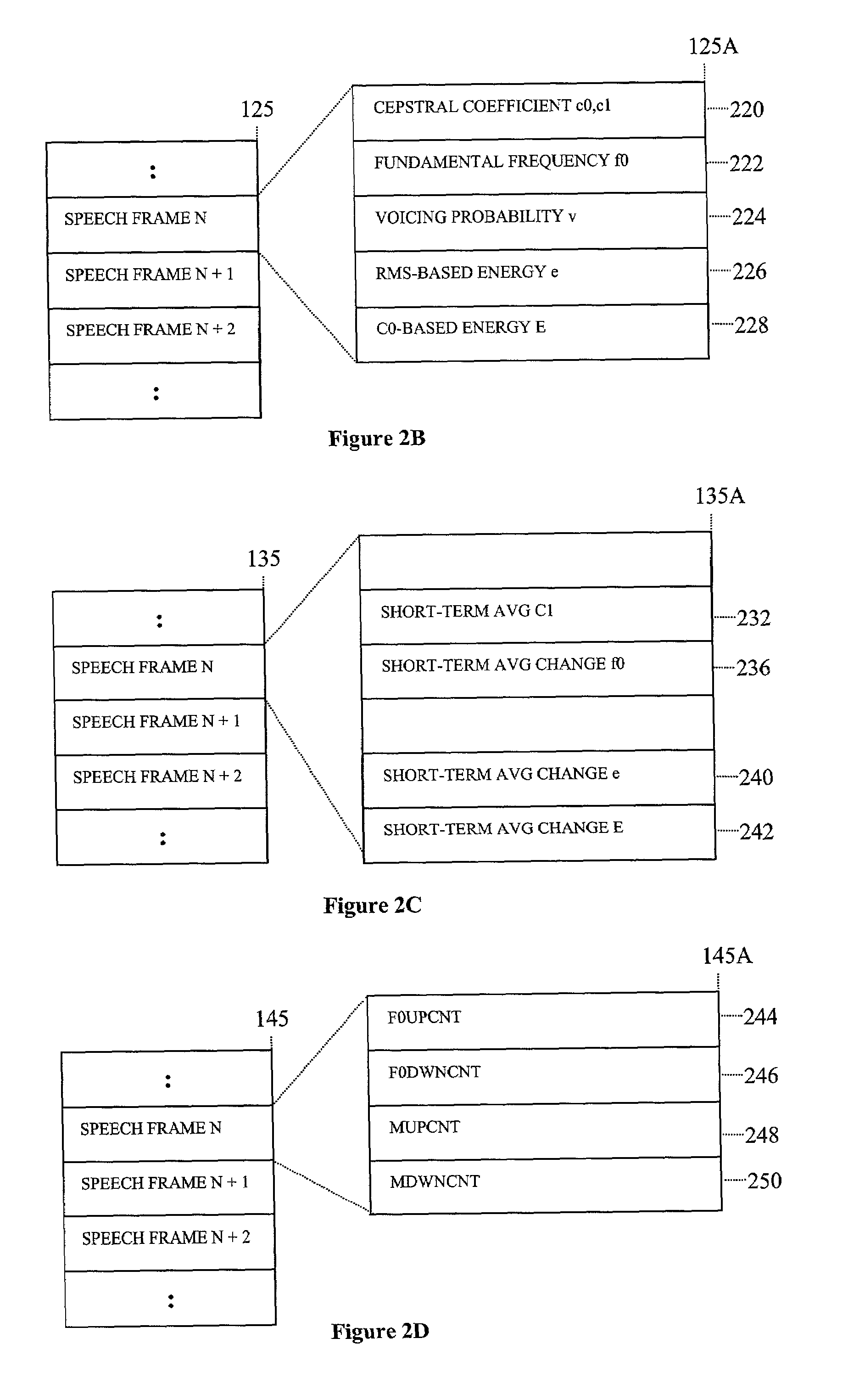 System and method for generating an identification signal for electronic devices