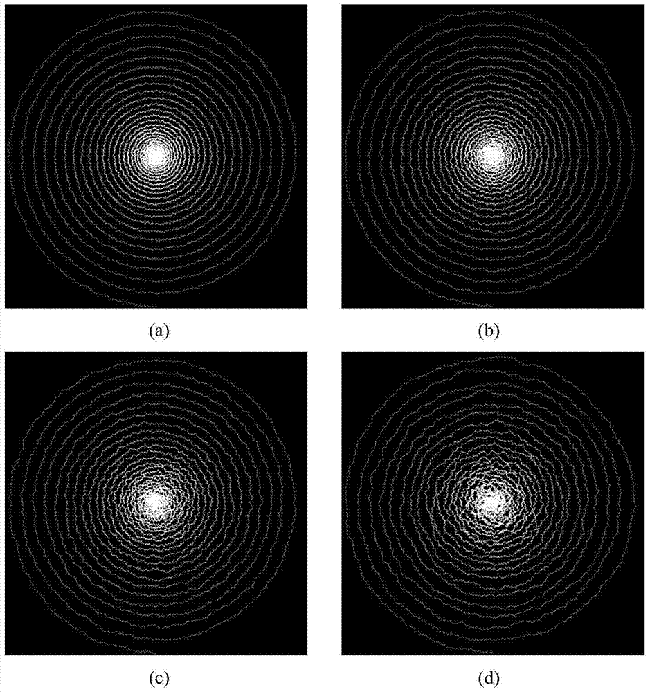 A method to reduce frequency aliasing effects in undersampled magnetic resonance imaging