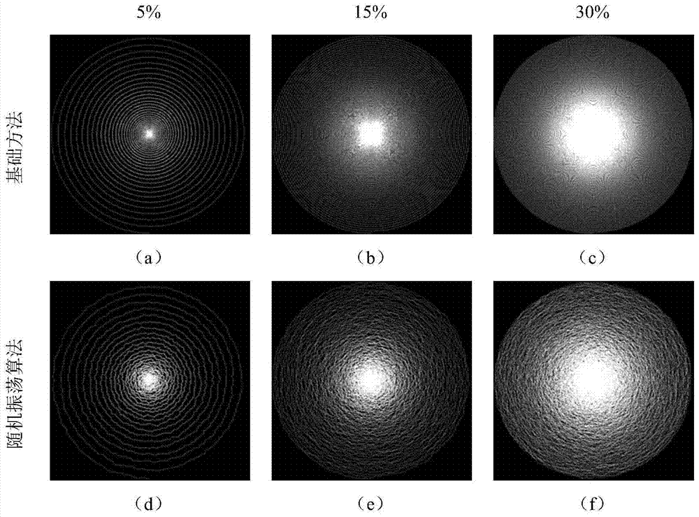 A method to reduce frequency aliasing effects in undersampled magnetic resonance imaging