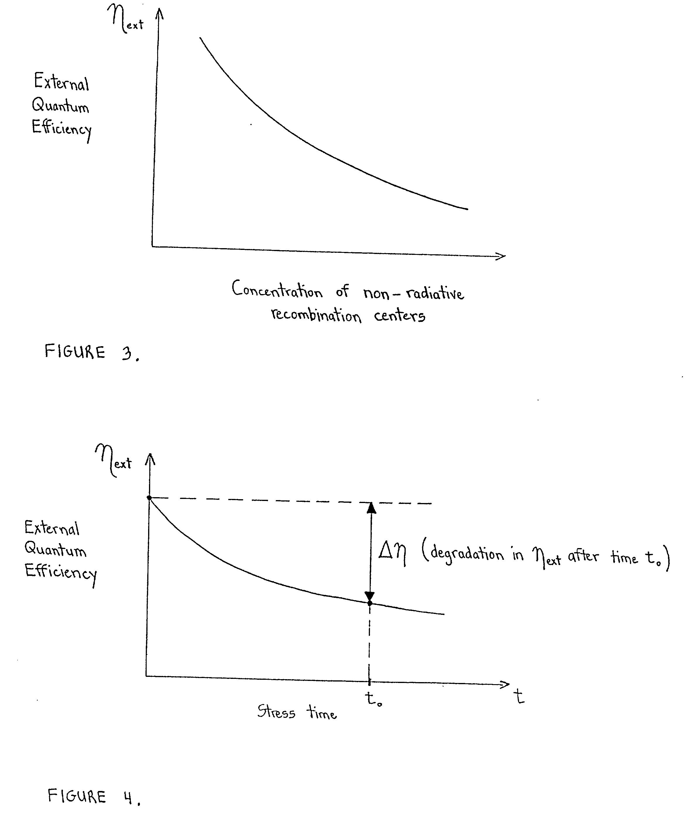 Minority carrier semiconductor devices with improved reliabilty