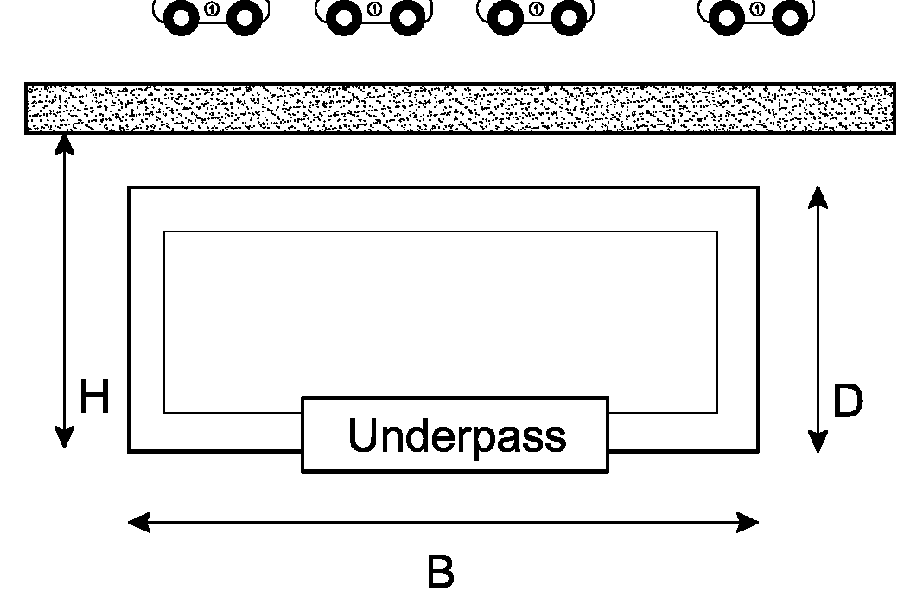 Stepwise repeated destabilization and stabilization of highly collapsible soil mass by ‘soil nailing technique’ used for construction of railway/road underpass