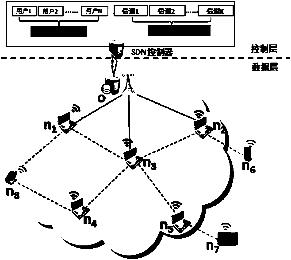 Real-time video delivery system and method based on mobile subscribers