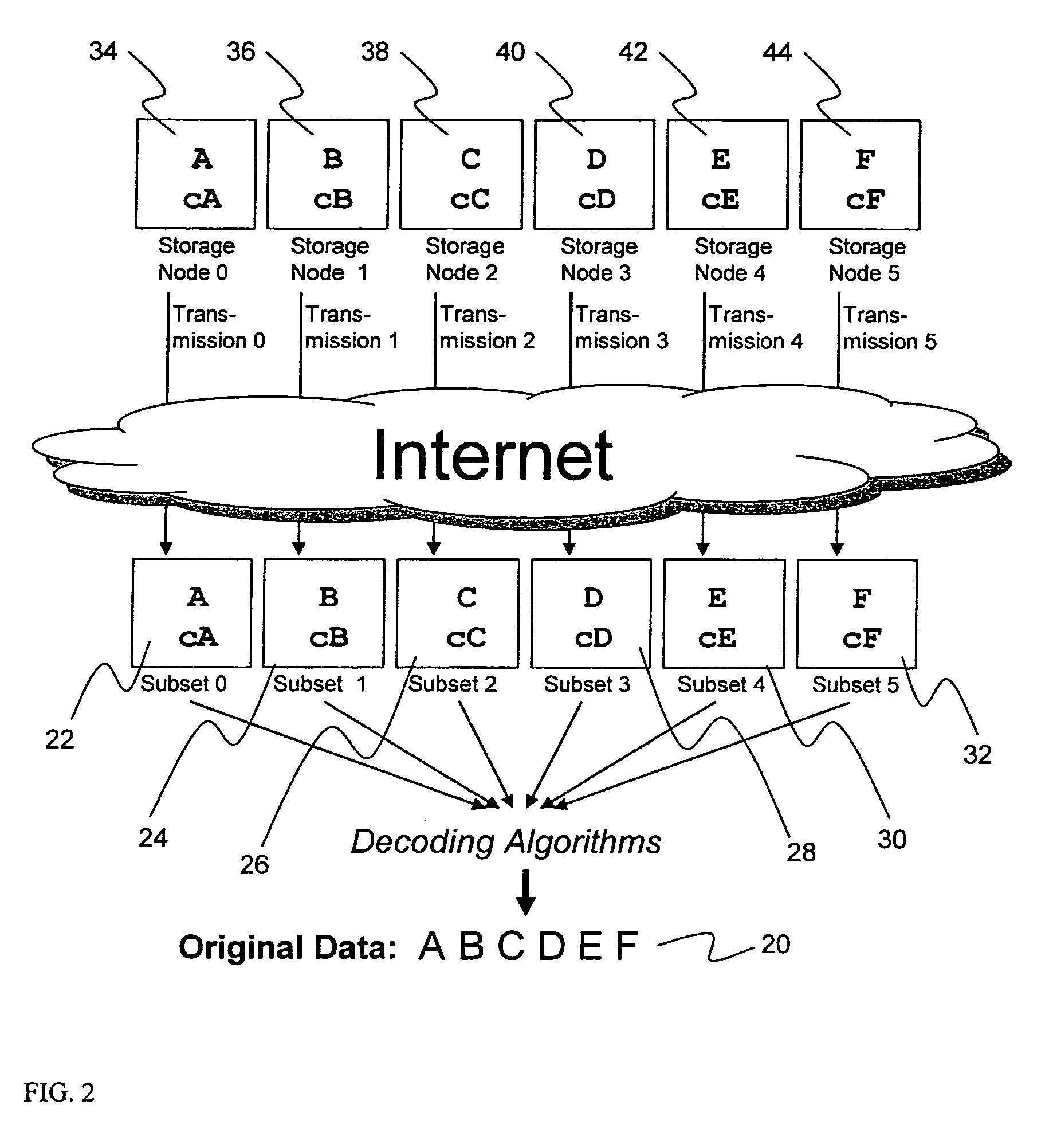 Metadata management system for an information dispersed storage system