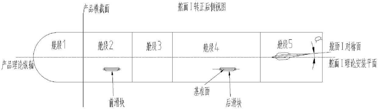 Method for performing horizontal measurement on product airfoil structure by using three-dimensional laser scanning system