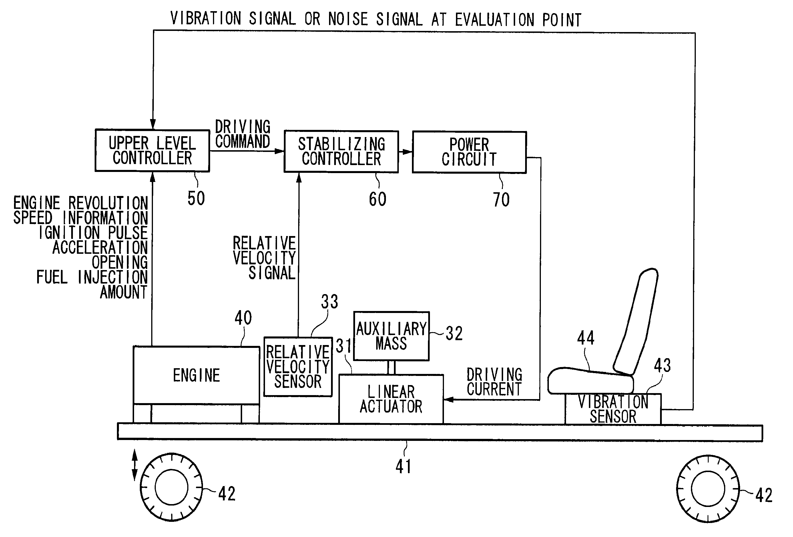 Damping apparatus for reducing vibration of automobile body