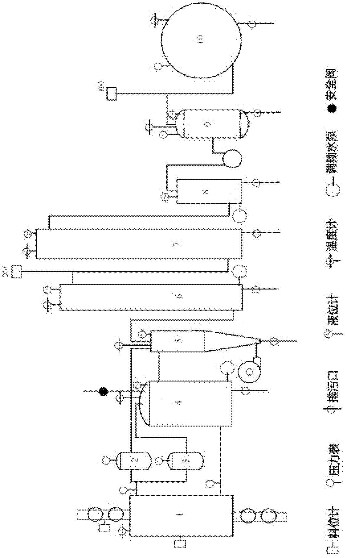 Biomass gasification device and process