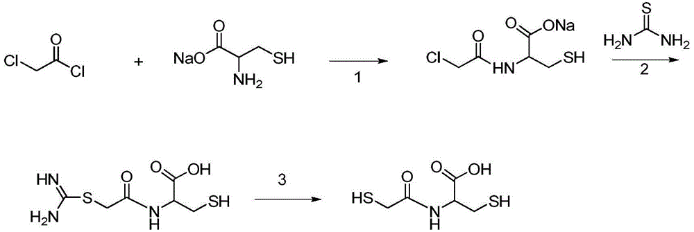 Hair dyeing synergist as well as preparation and applications thereof