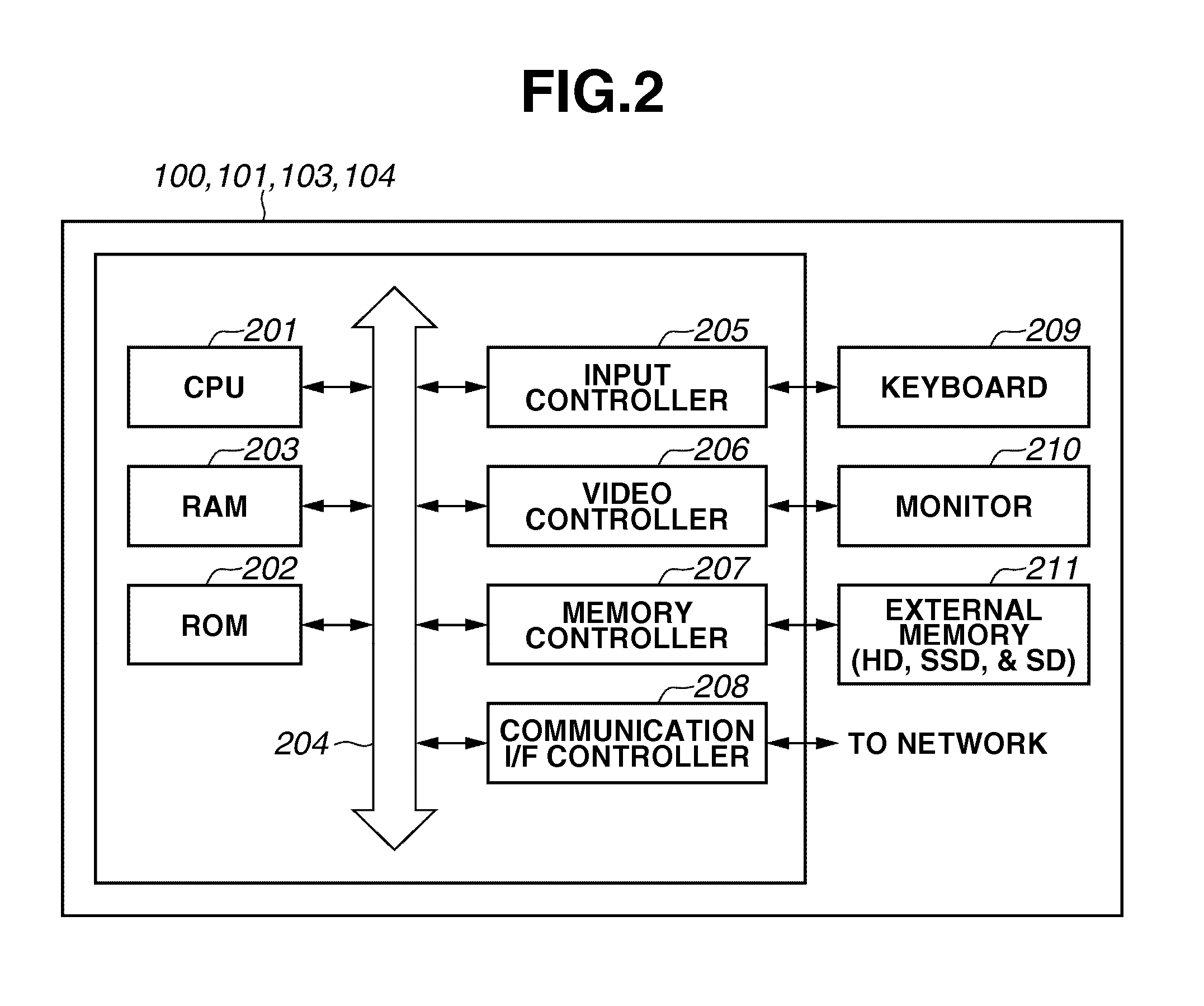 Information processing apparatus, printing system, and method for controlling the same