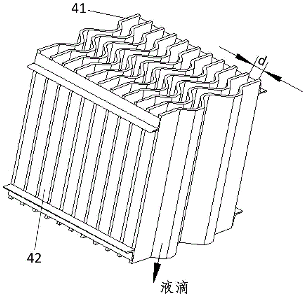 Boiler flue gas recirculation dehumidification device