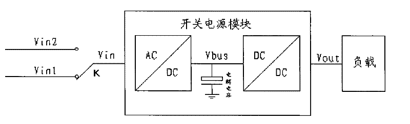 Method for power supply of direct current bus voltage-adjustable railway signal power module