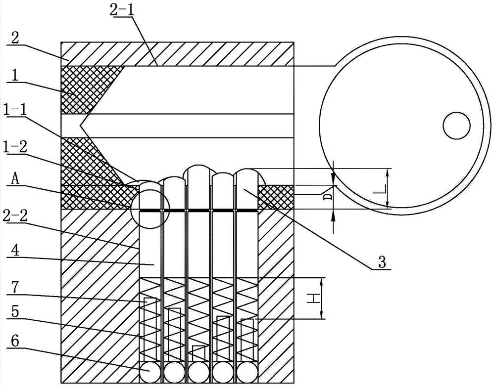 Lock cylinder with limited posts