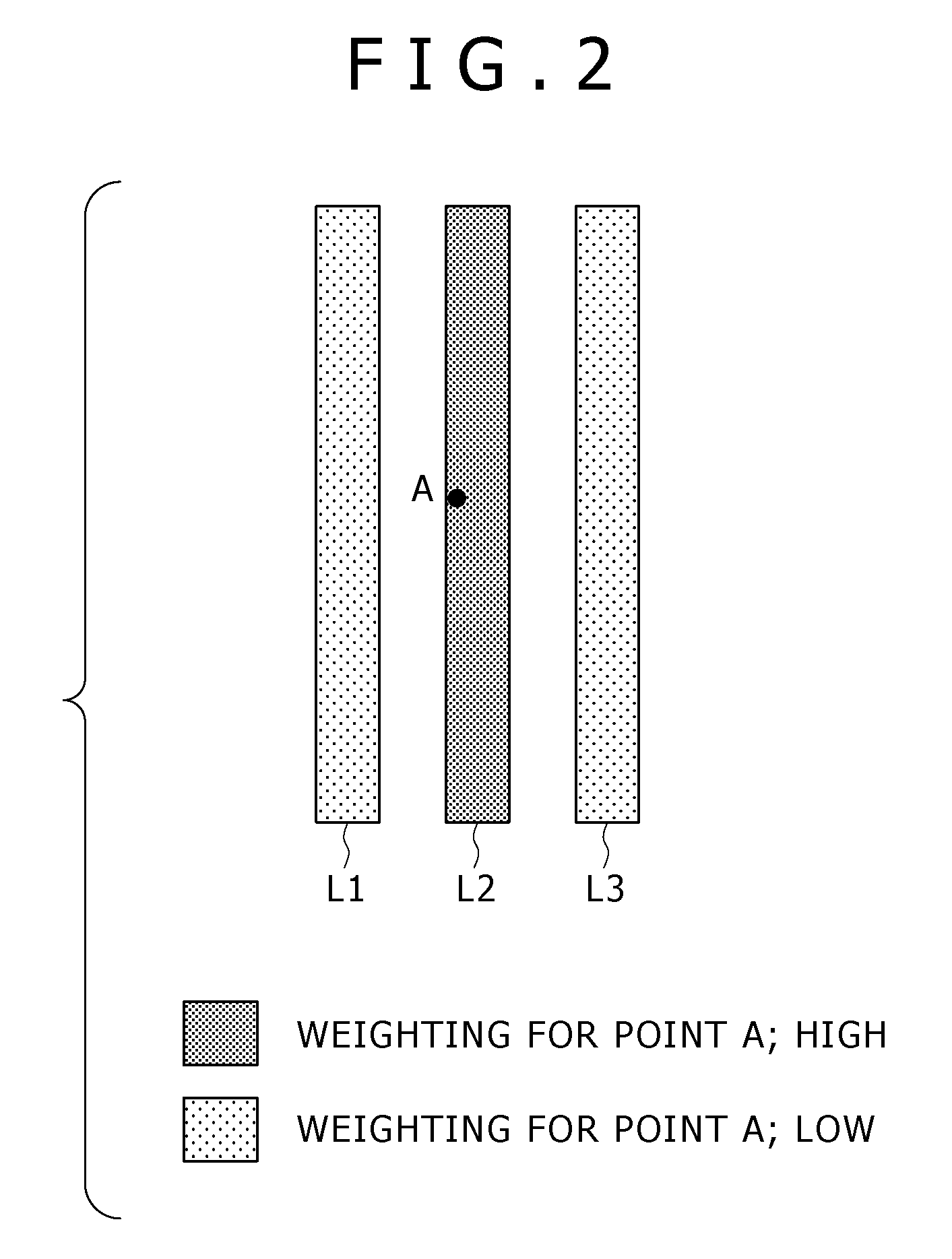 Proximity effect correction with regard to a semiconductor circuit design pattern