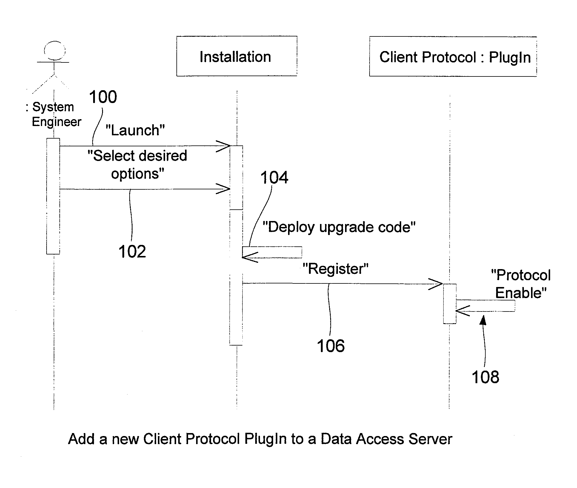 Industrial Process Control Data Access Server Supporting Multiple Client Data Exchange Protocols