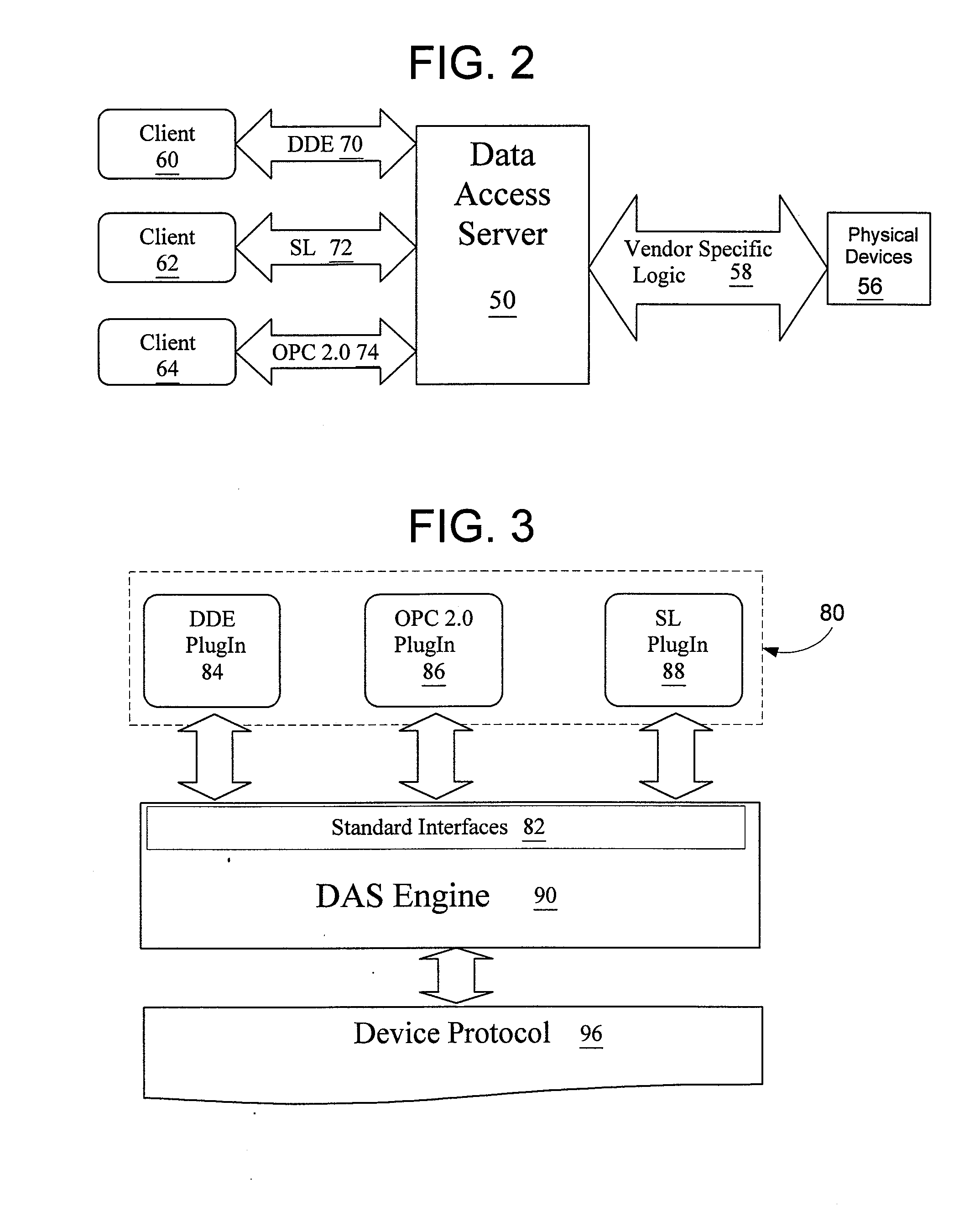 Industrial Process Control Data Access Server Supporting Multiple Client Data Exchange Protocols