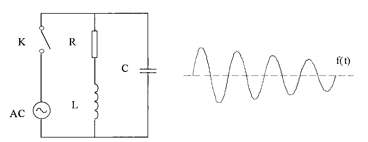 Parallel resonance oscillation wave generation device