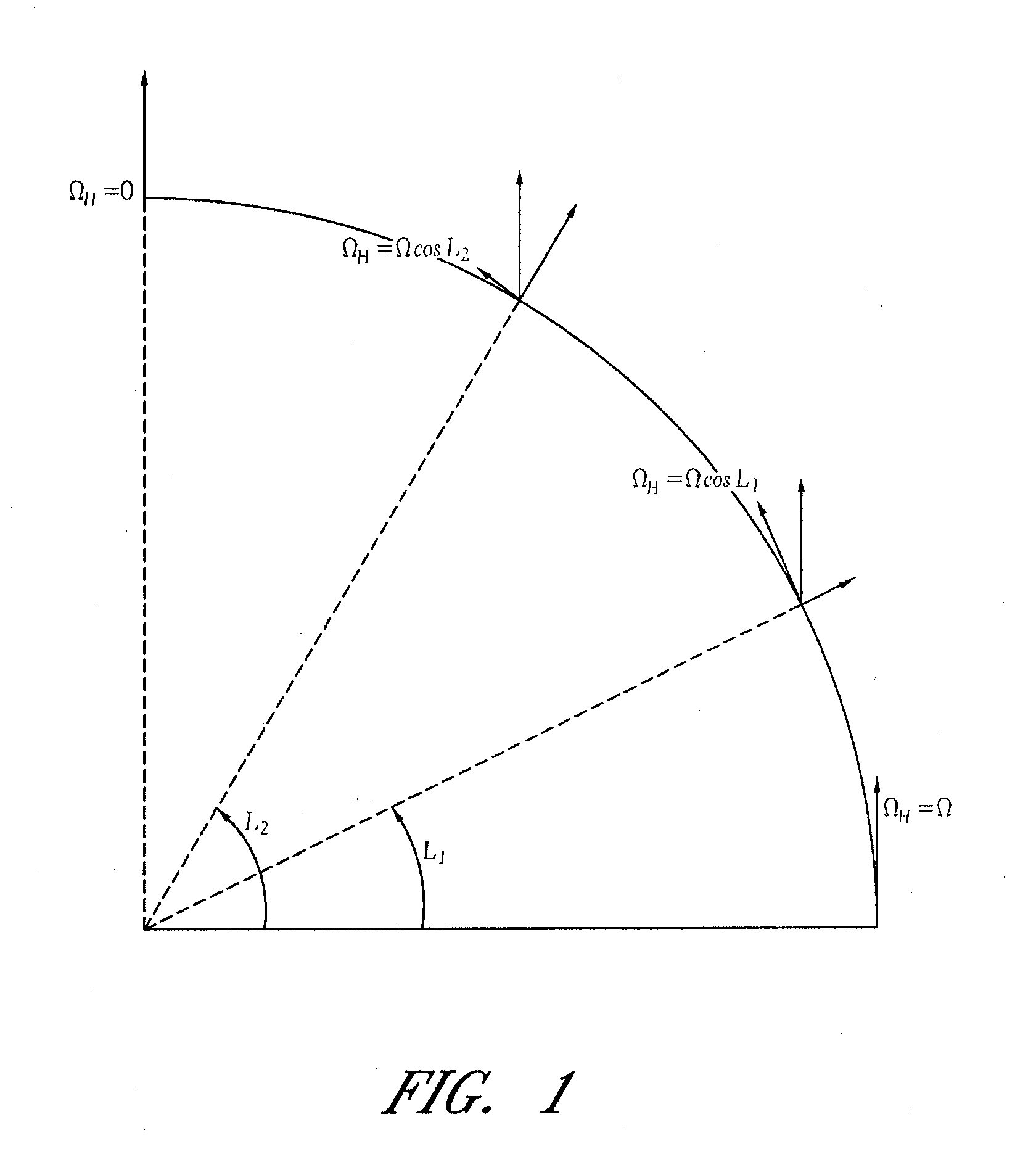 Method and apparatus for initialization of a wellbore survey tool via a remote reference source