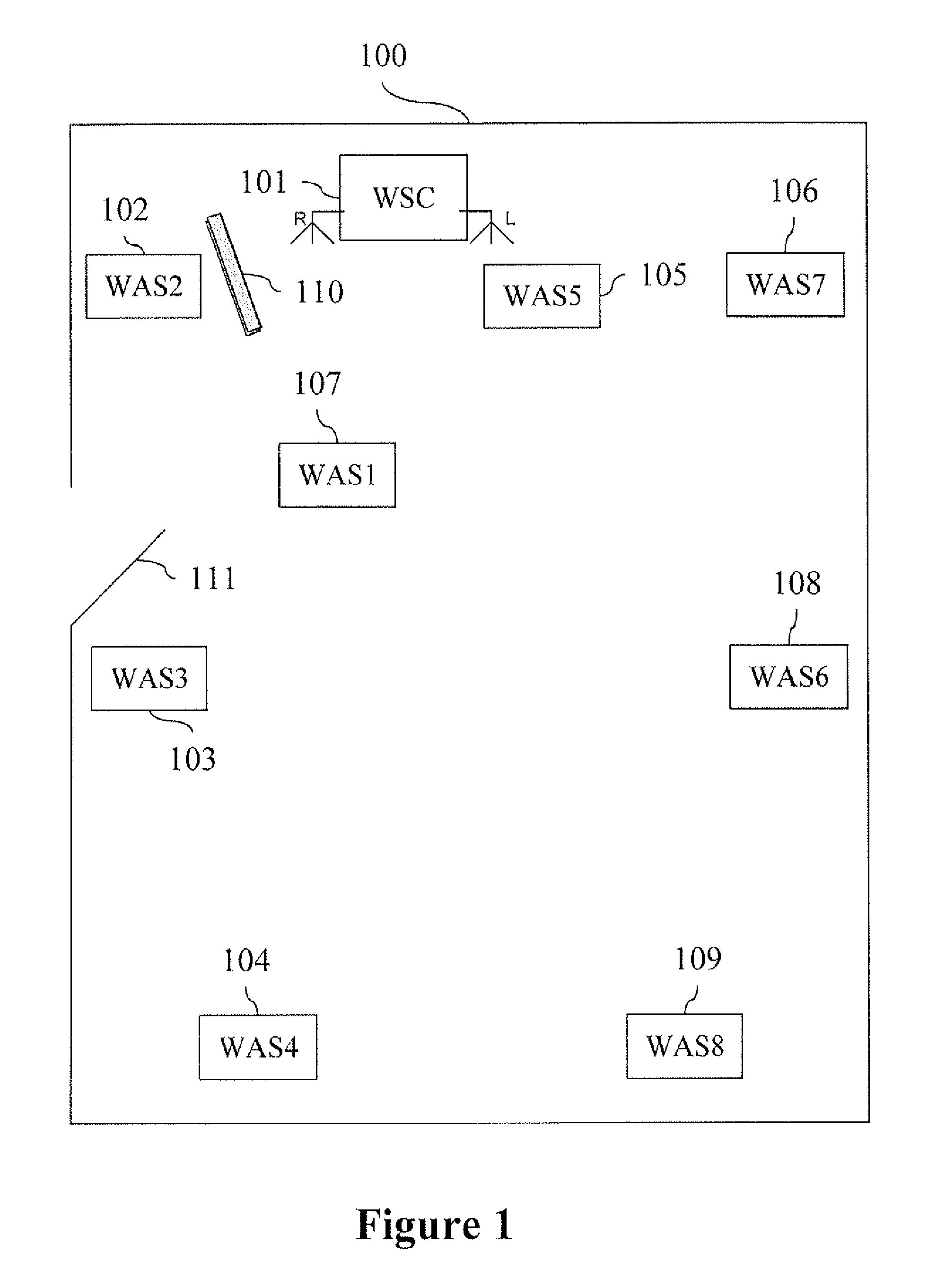 Method for determining a sequence of access to a communications network, corresponding computer program product, storage means and devices