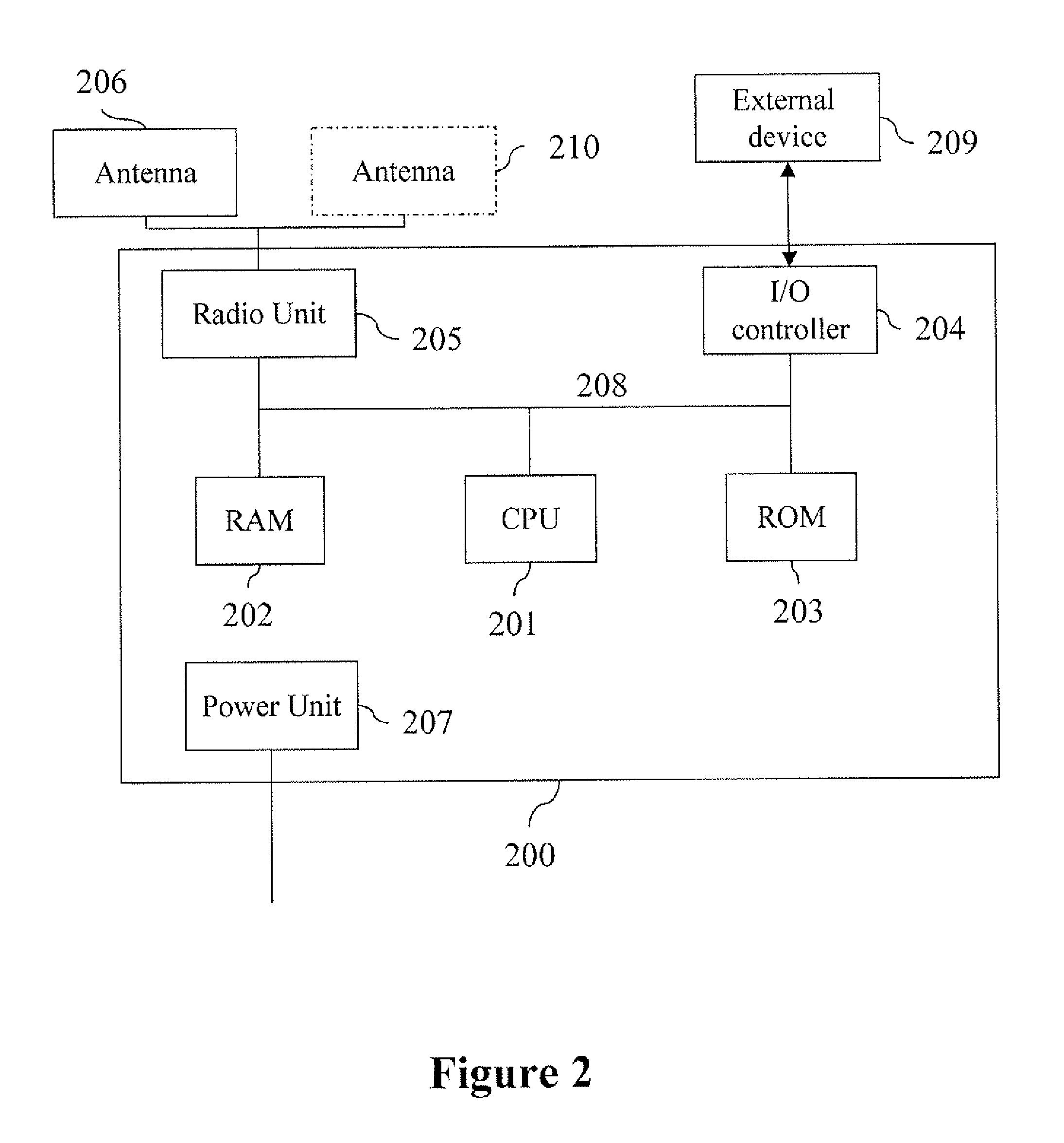 Method for determining a sequence of access to a communications network, corresponding computer program product, storage means and devices