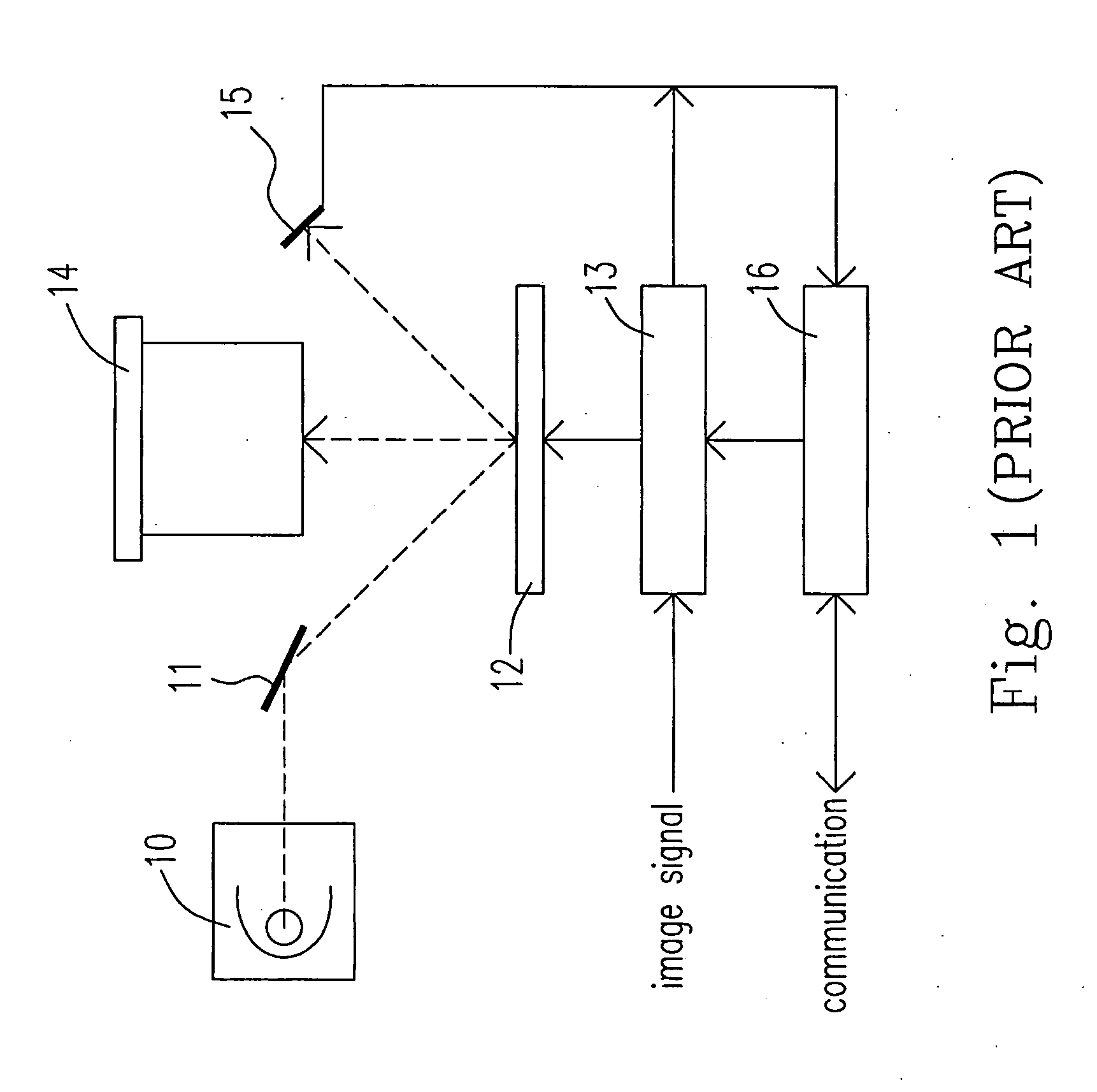 Brightness-adjusting device for video wall system and method therefor