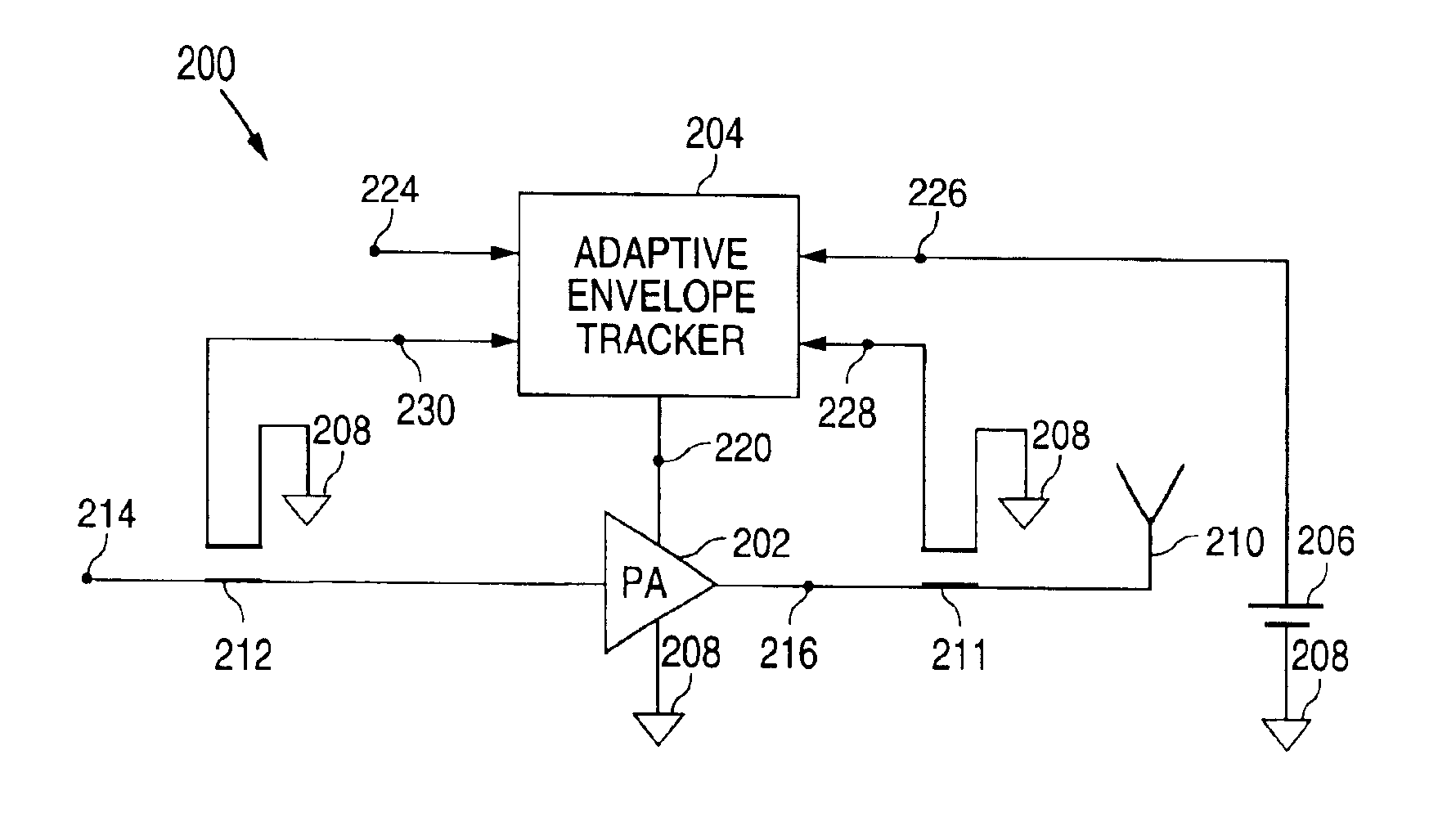 Method and system for providing power management in a radio frequency power amplifier using adaptive envelope tracking