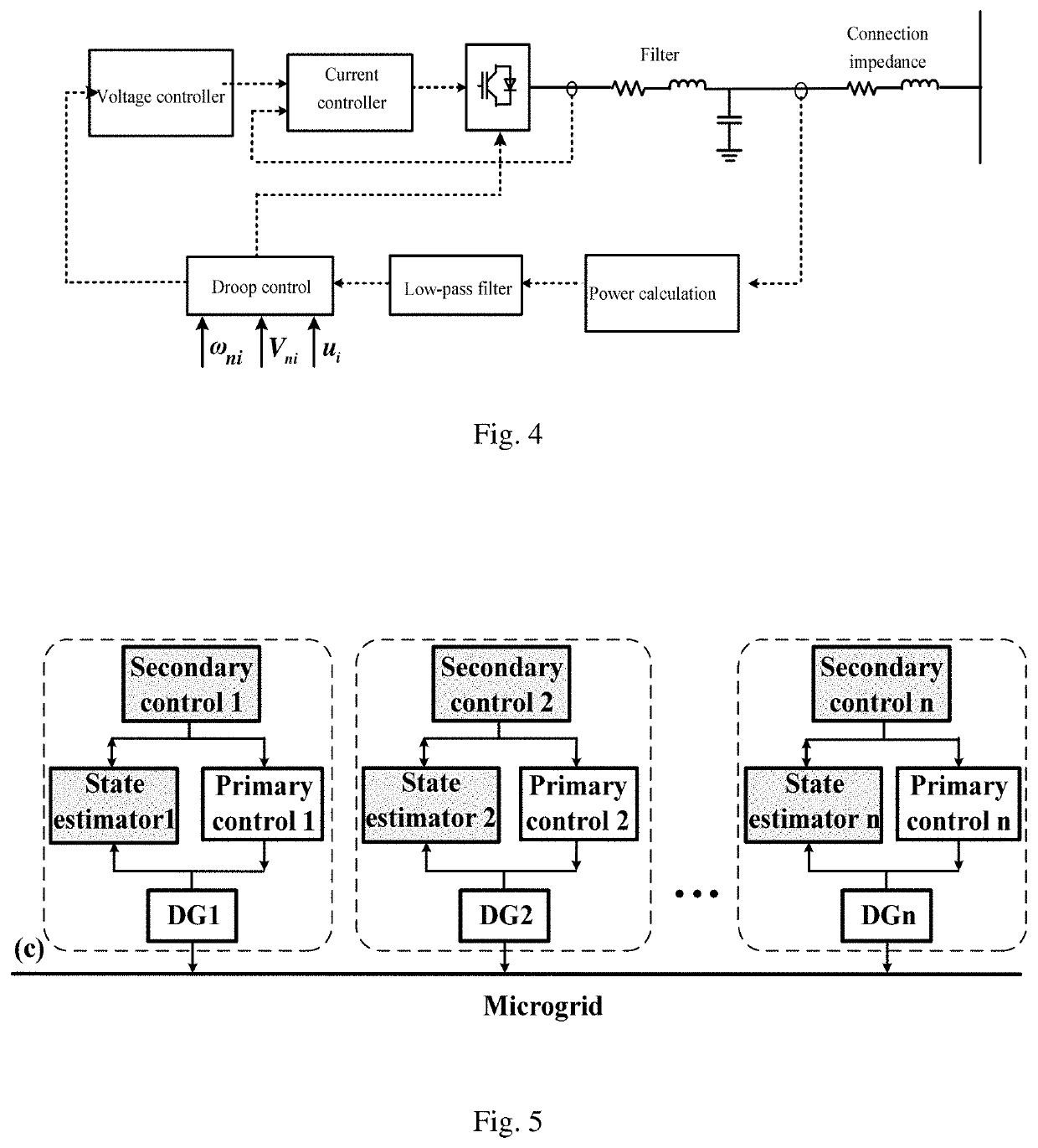 Decentralized voltage control method for microgrid based on nonlinear state observers