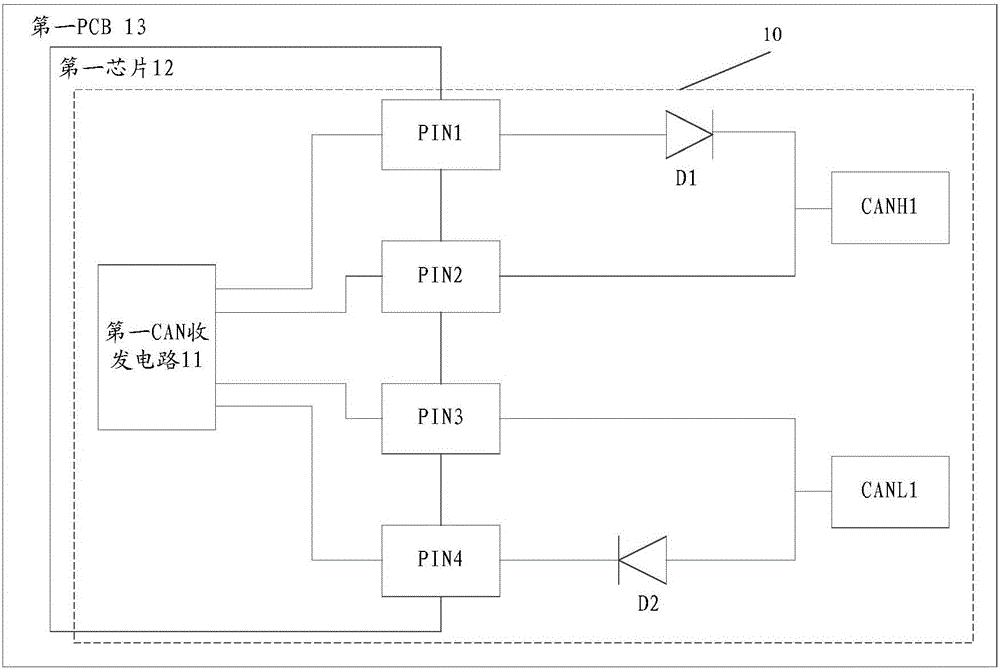 CAN bus transceiver