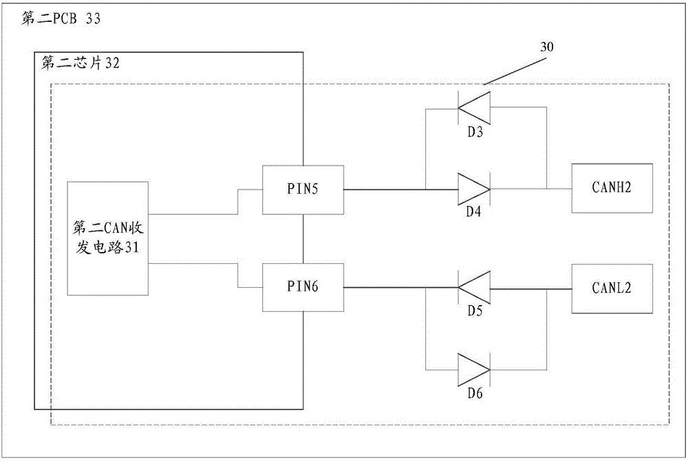 CAN bus transceiver