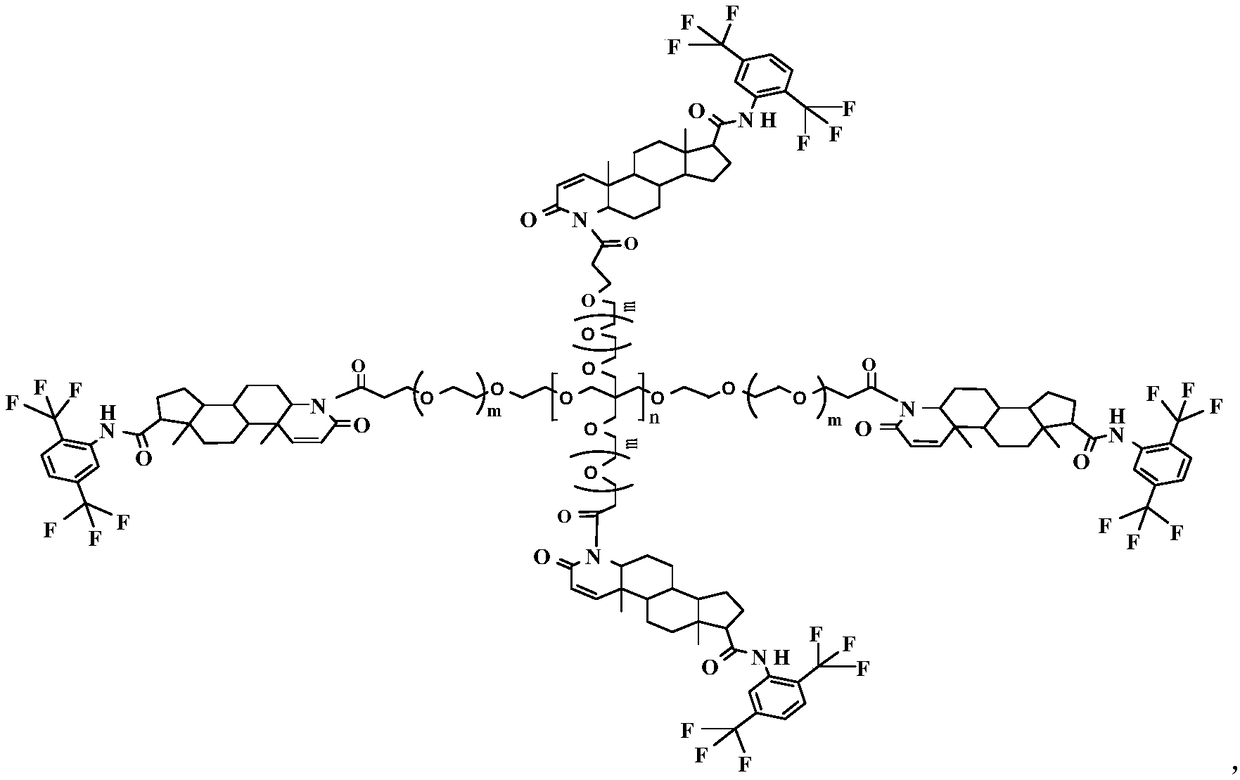 Multi-arm type PEG (Pegylation) dutasteride derivative and preparation thereof