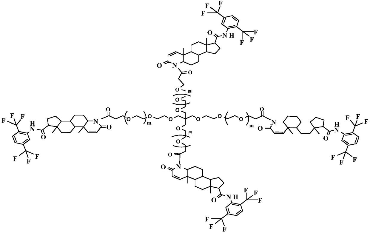 Multi-arm type PEG (Pegylation) dutasteride derivative and preparation thereof