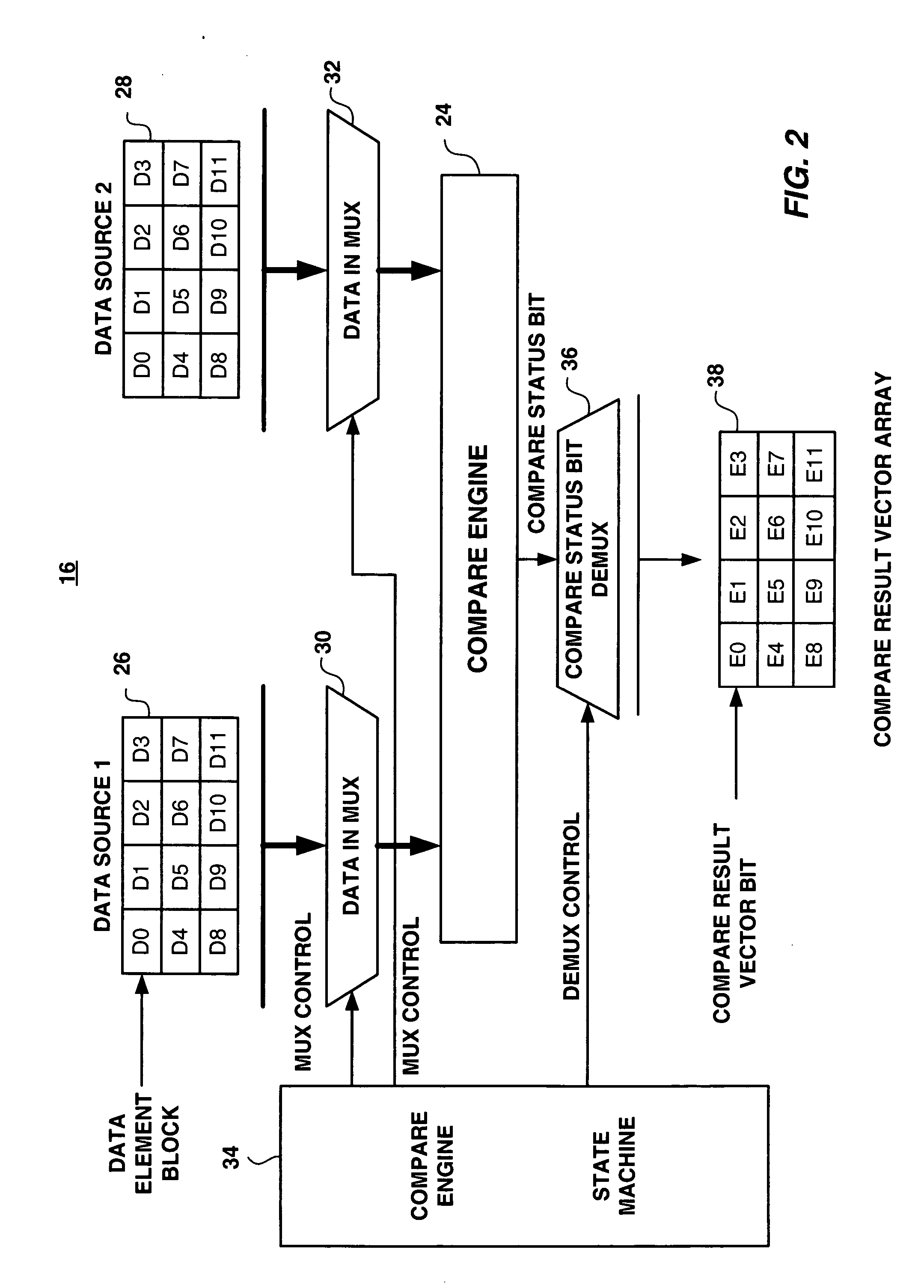 System and method for accelerating service processor