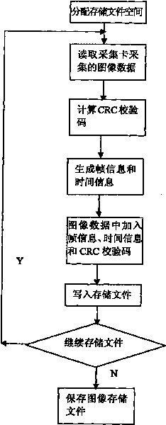 Detecting device for stored image data in digital camera