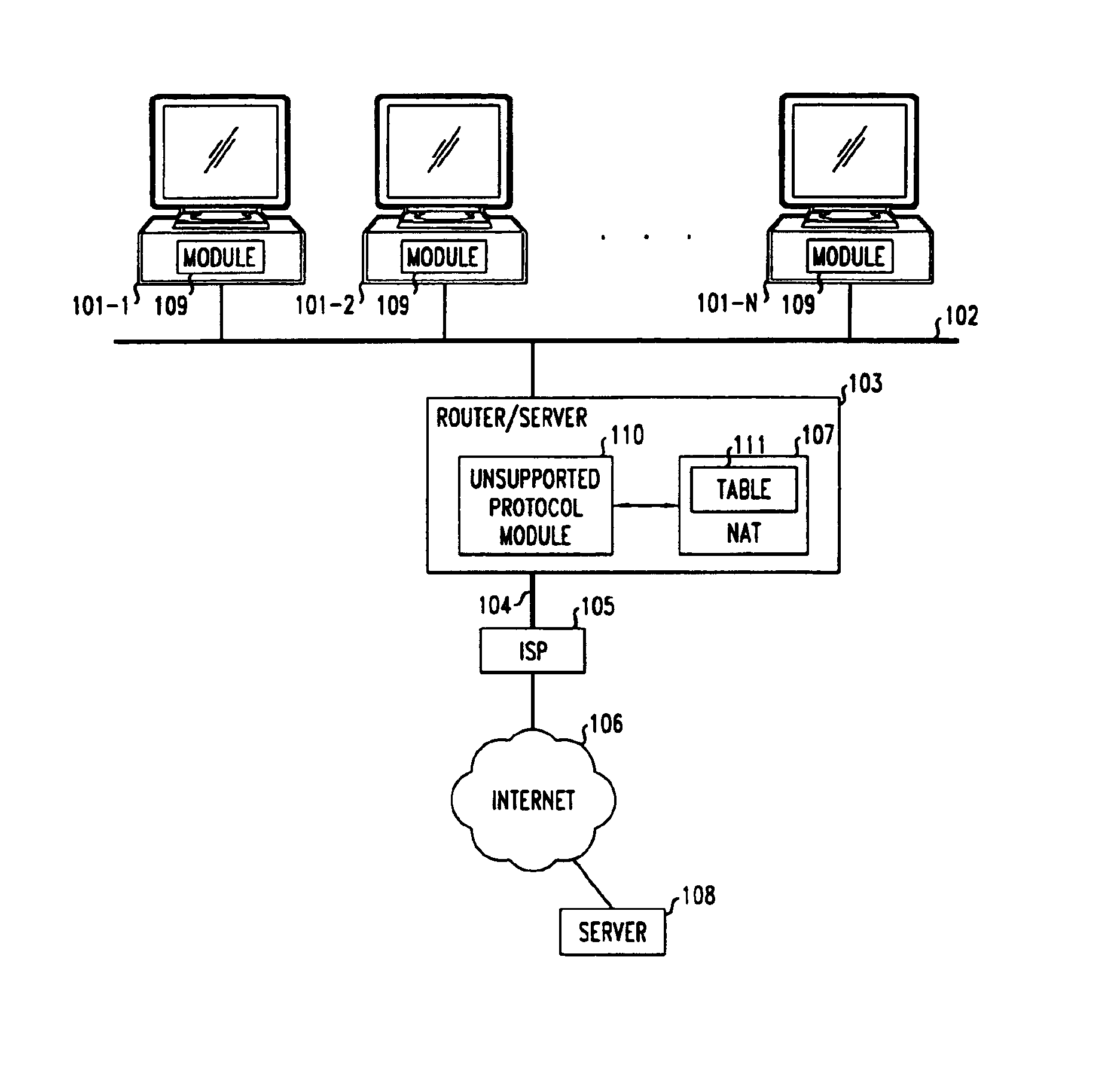 Method and apparatus for extending network address translation for unsupported protocols
