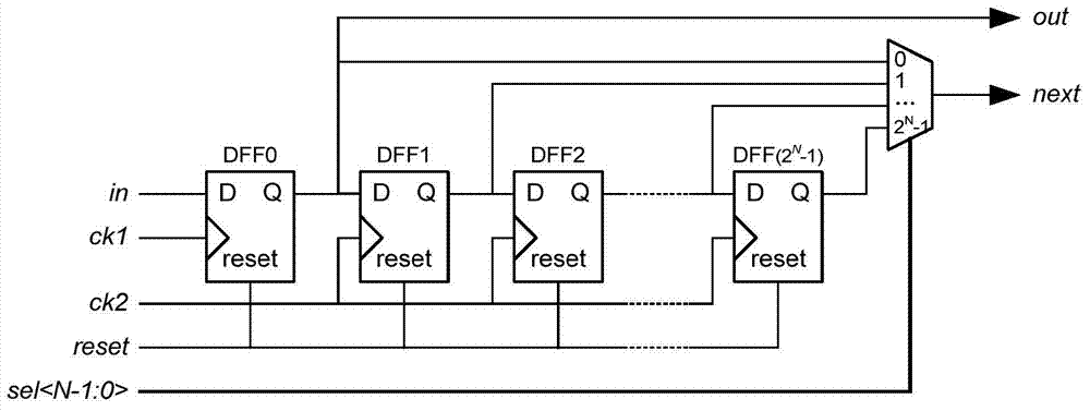 Frequency divider and wireless communication device