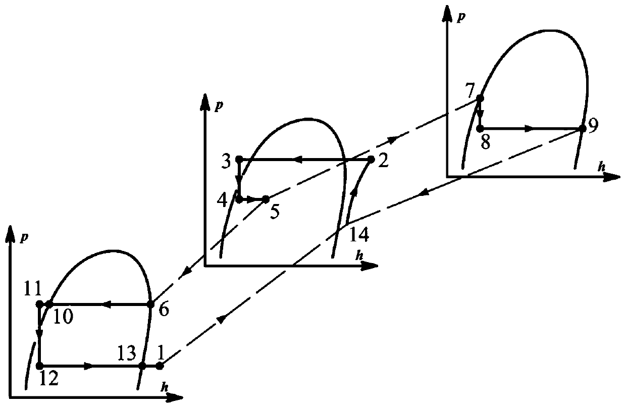 An Inner Cascade Refrigerator System Using a Supplementary Air Compressor and Its Control Method