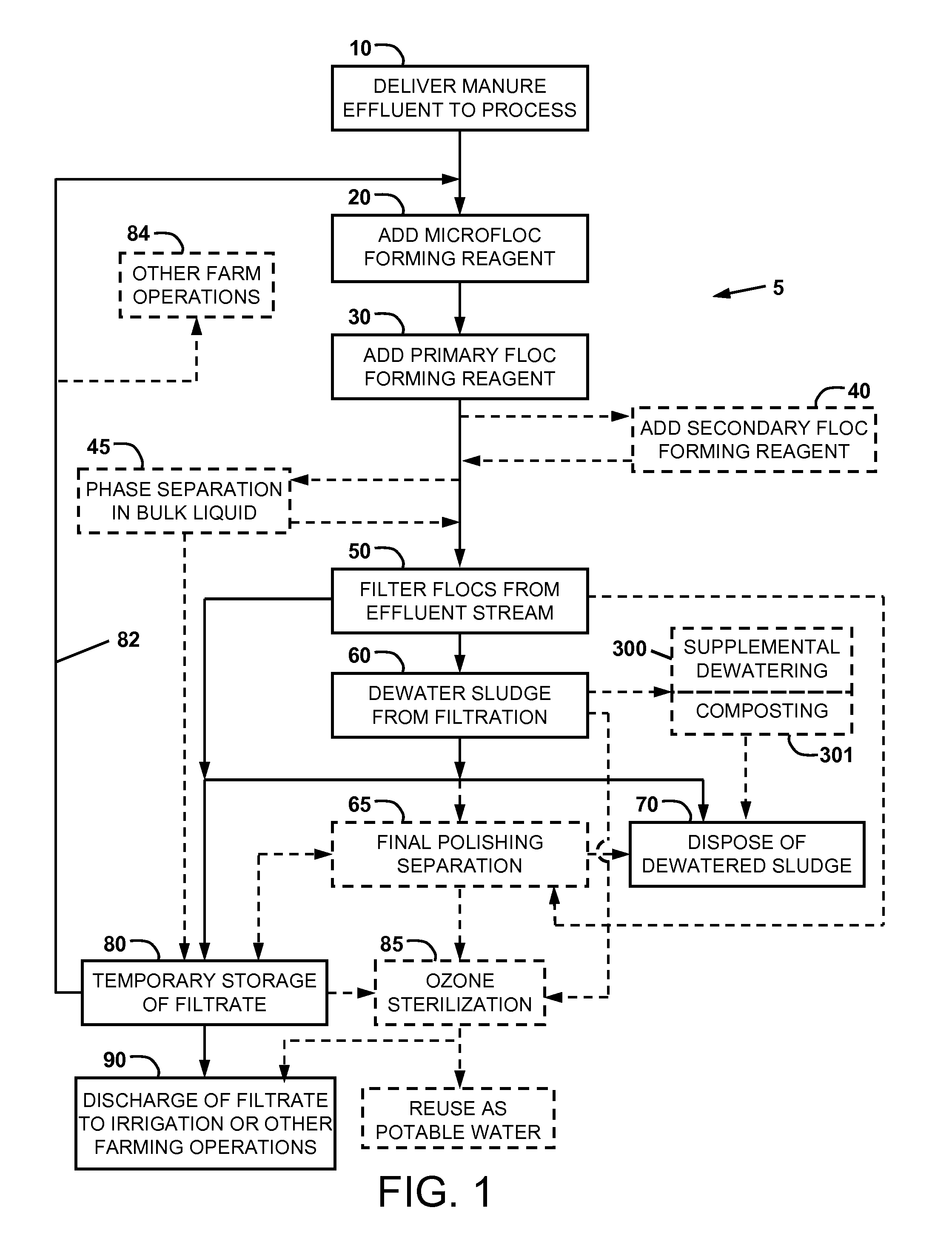 Filter apparatus