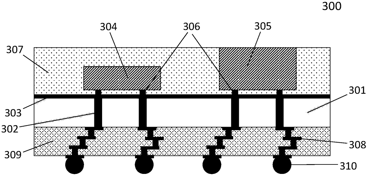 A fan-out type chip packaging structure and a manufacturing method thereof