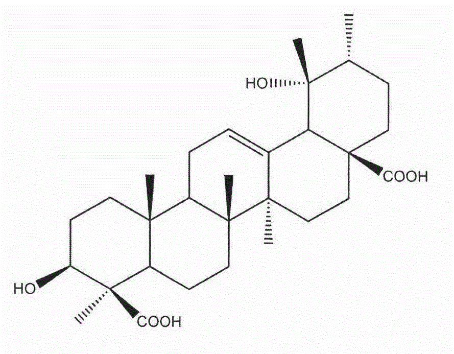 Preparation method of ilicin A and total triterpenoids contained in Hainan holly leaf and application of ilicin A and total triterpenoids