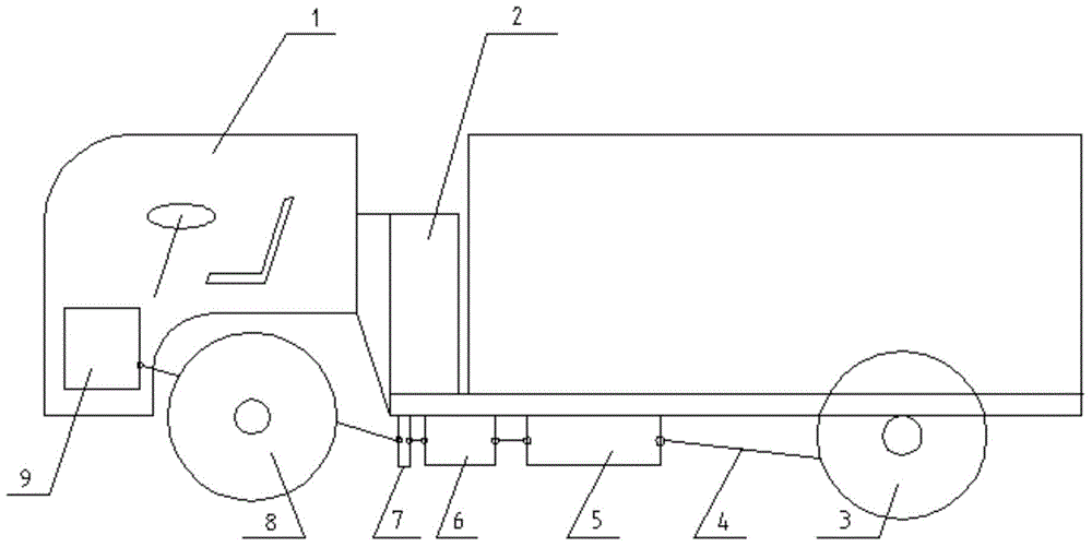 Power system and power control method of sanitation vehicle