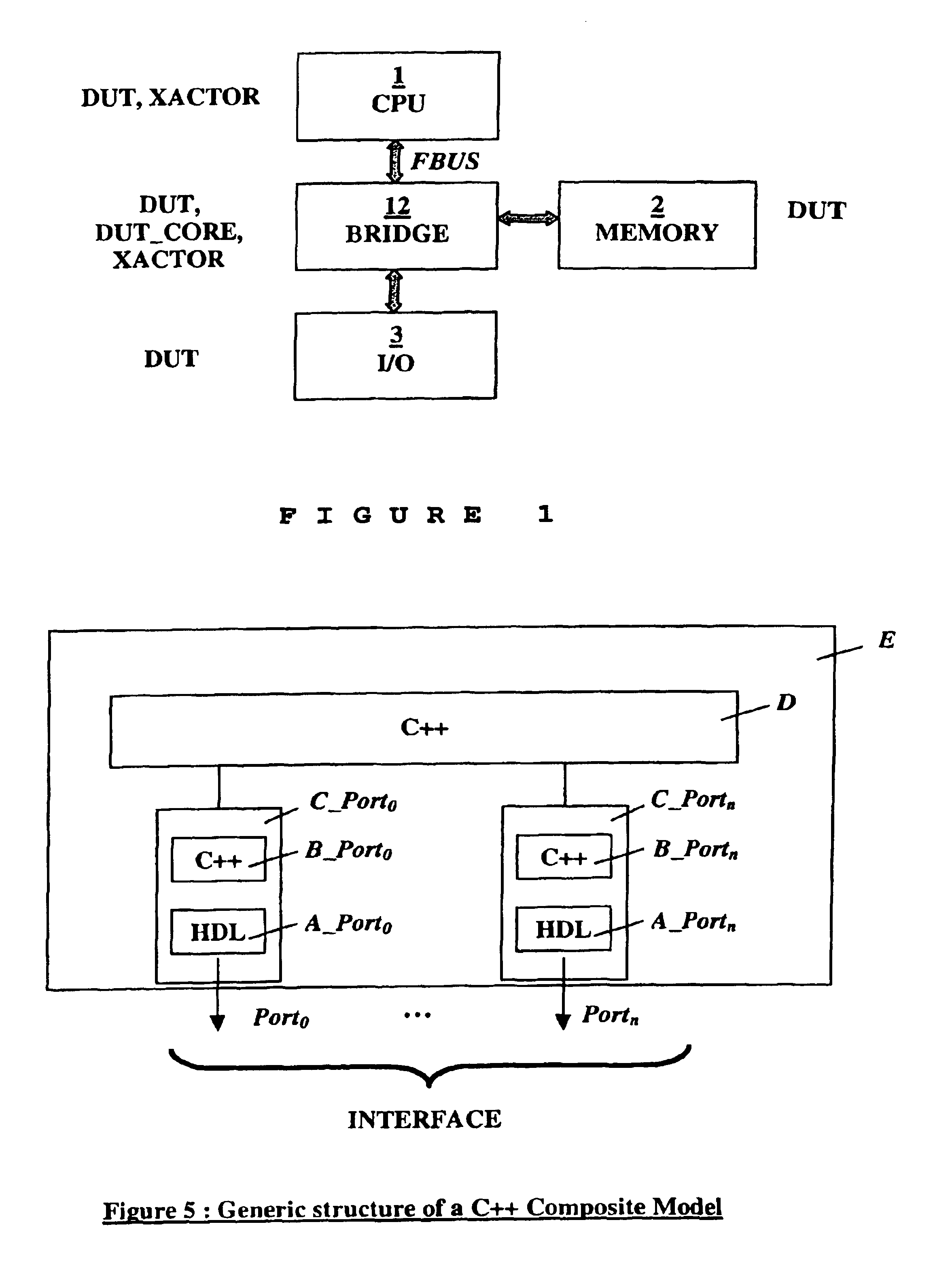 Method and system for automatically generating a global simulation model of an architecture
