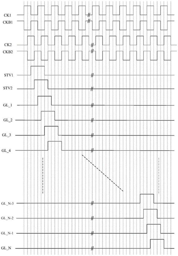 Shift register, drive method thereof, gate drive circuit and display device