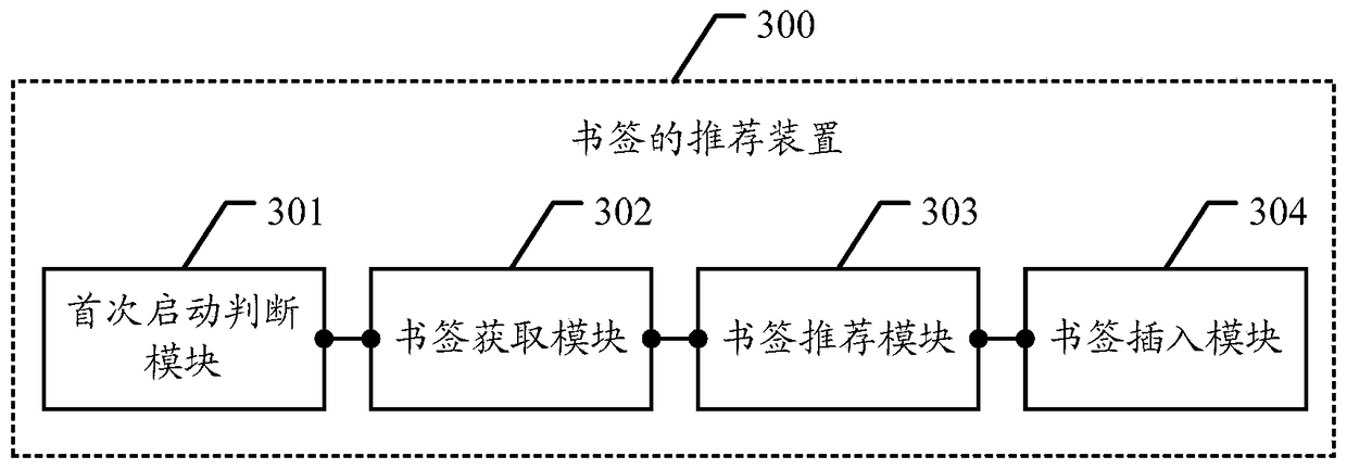 Method and device for recommending a bookmark