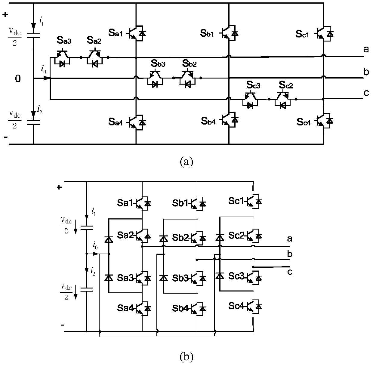 Carrier offset-based control method for mid-point voltage balance of multilevel inverter
