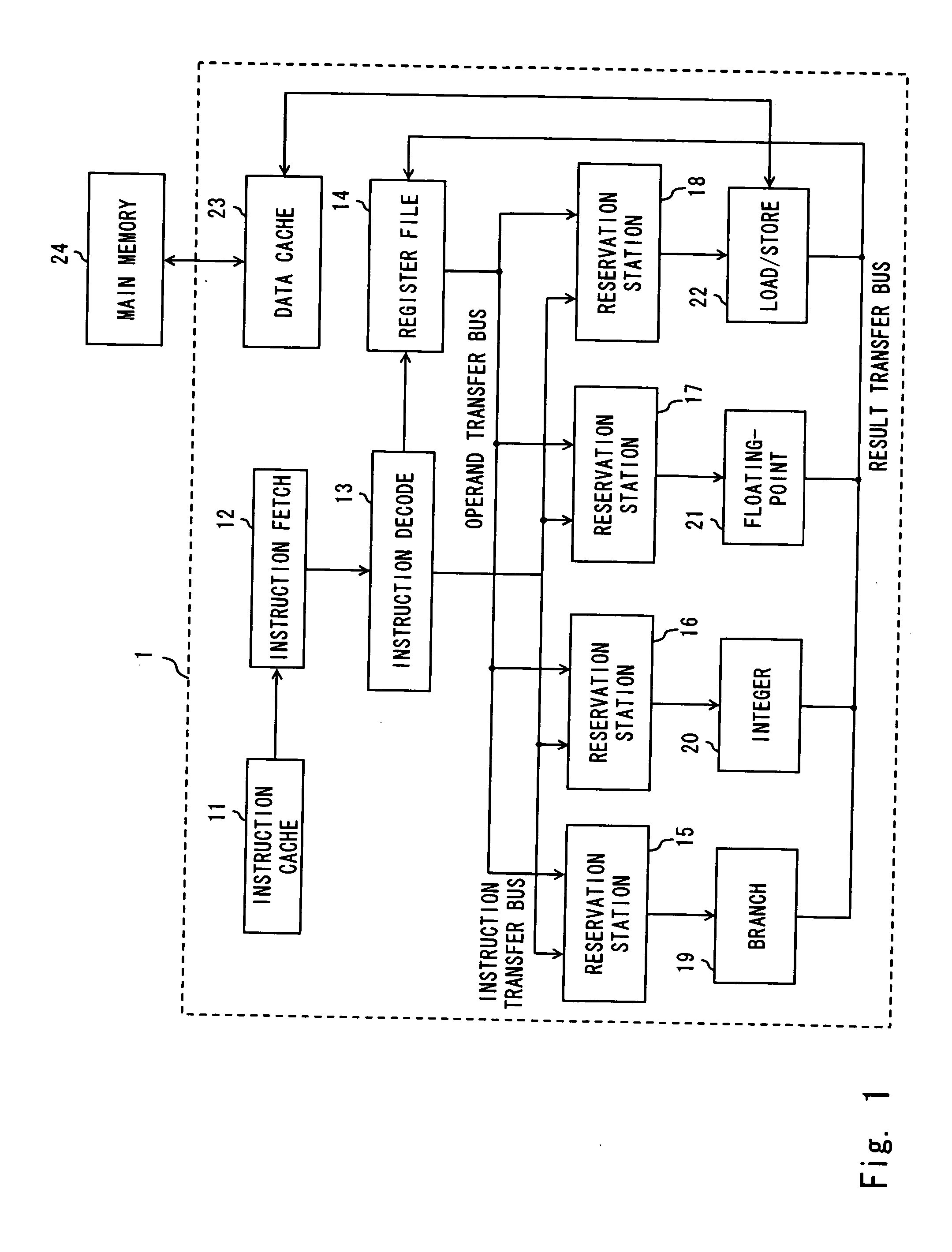 Microprocessor and control method thereof