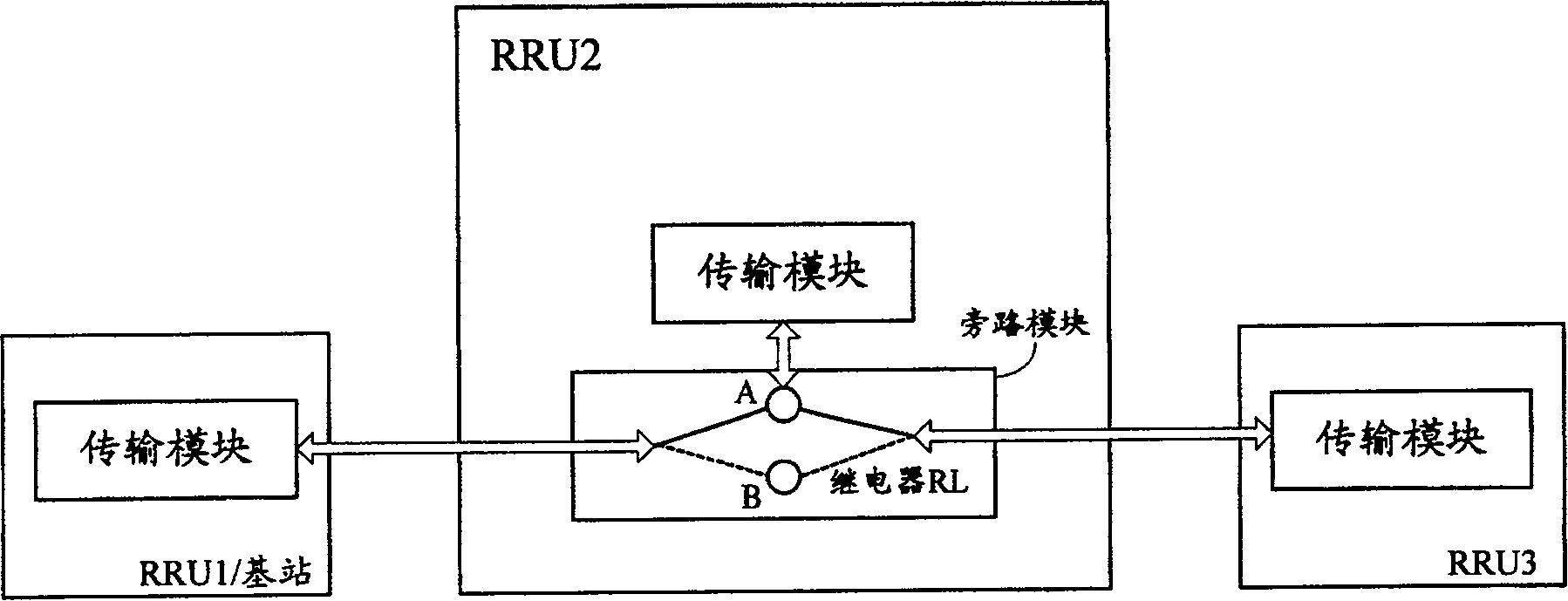Method and system for resetting radio zoom-out module