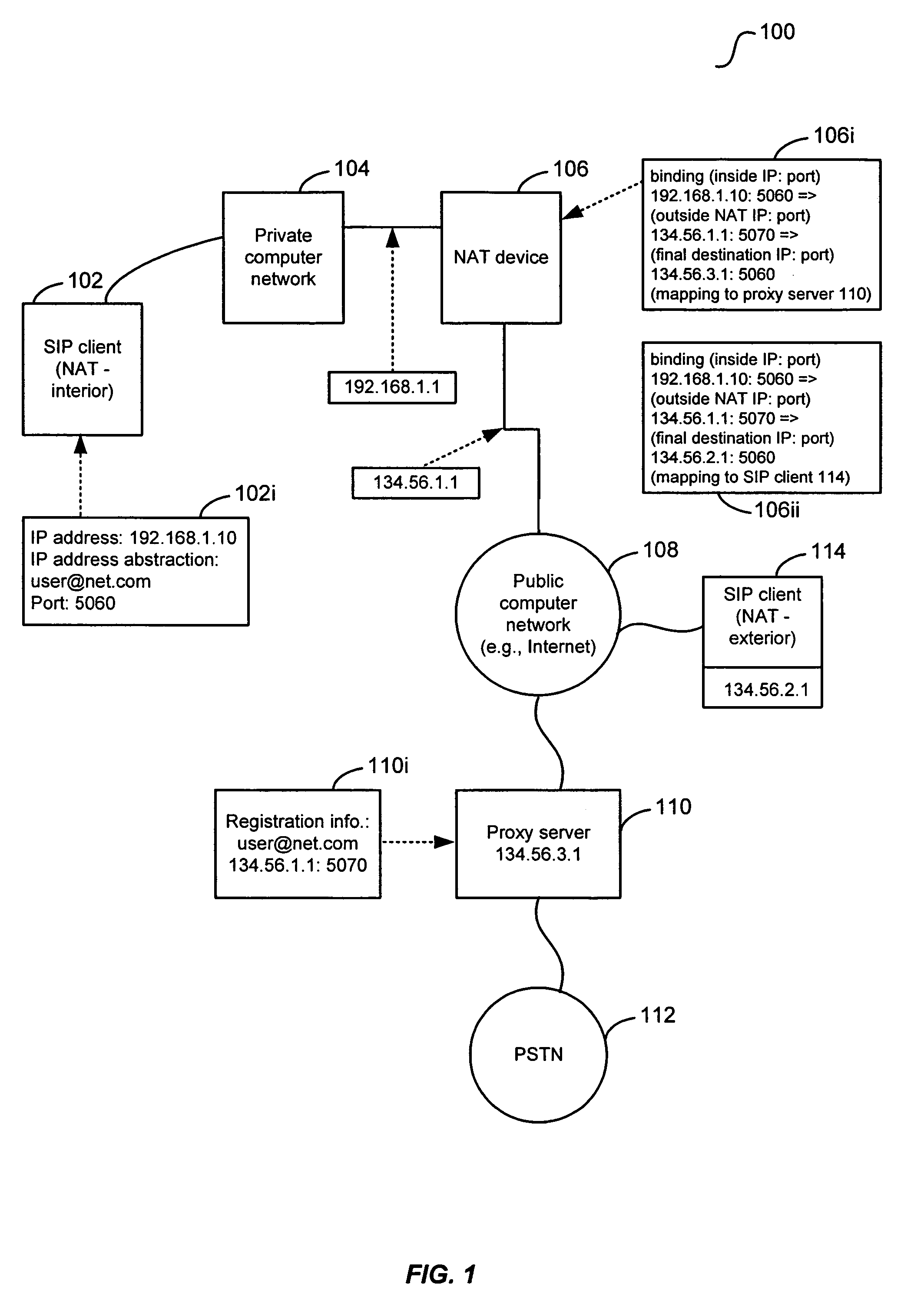 Method and system for providing registration-based SIP NAT traversal