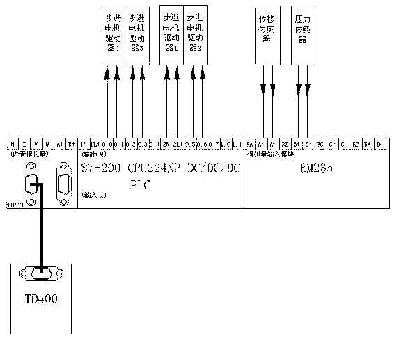 Tension machine for automatically controlling prestressed reinforcement tension and retraction amount